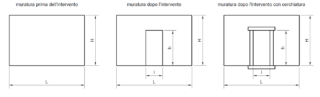 disegni apertura porte e finestre in muro portante