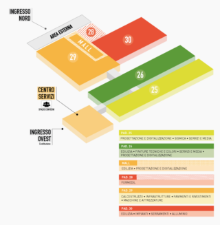 SAIE BOLOGNA SAIE BOLOGNA