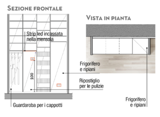 progetto-armadio progetto-armadio