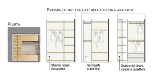 progetto-cabina-armadio progetto-cabina-armadio