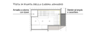 progetto-cabina-armadio progetto-cabina-armadio