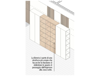 progetto-libreria