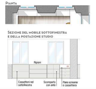 progetto-mobile-sottofinestra progetto-mobile-sottofinestra