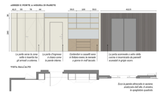 progetto-parete-su-misura progetto-parete-su-misura