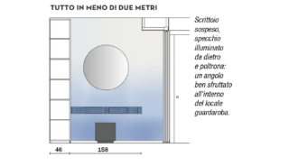 progetto-toilette progetto-toilette
