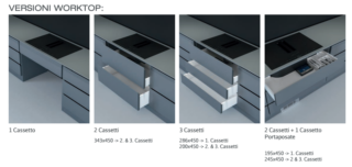 Schema Silverline delle possibiità di utilizzare i cassetti sotto piani cottura con cappa integrata Schema Silverline delle possibiità di utilizzare i cassetti sotto piani cottura con cappa integrata