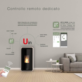 Unical NUA AU controllo remoto dedicato Unical NUA AU controllo remoto dedicato