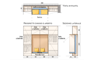 prospetto-armadio prospetto-armadio