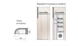 prospetto-armadio-lavanderia prospetto-armadio-lavanderia