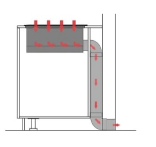uscita fumi cappa aspirante integrata nel piano uscita fumi cappa aspirante integrata nel piano