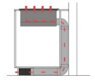 uscita fumi cappa filtrante integrata nel piano uscita fumi cappa filtrante integrata nel piano