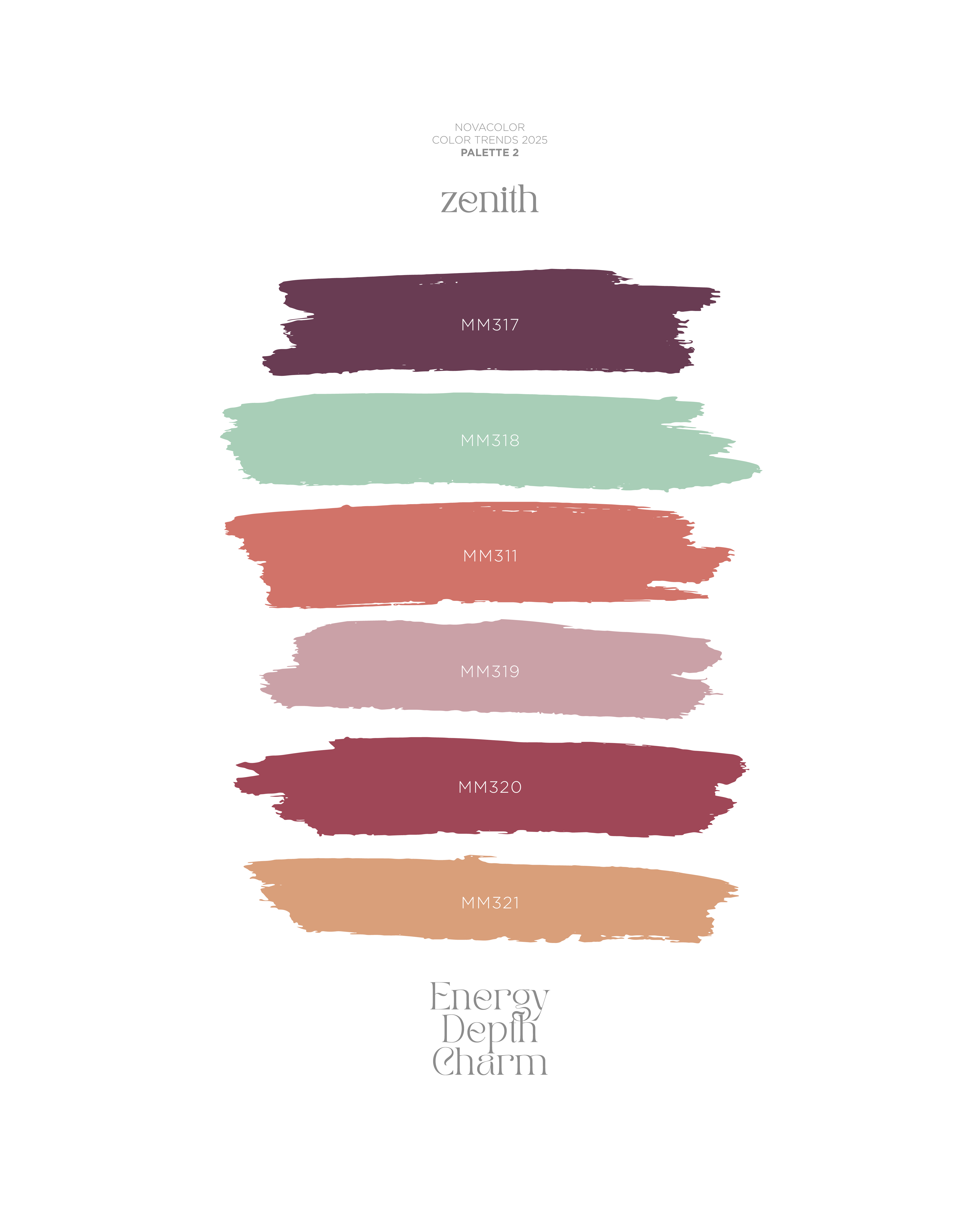 Color Trends 20025 Novacolor 2_Zenith