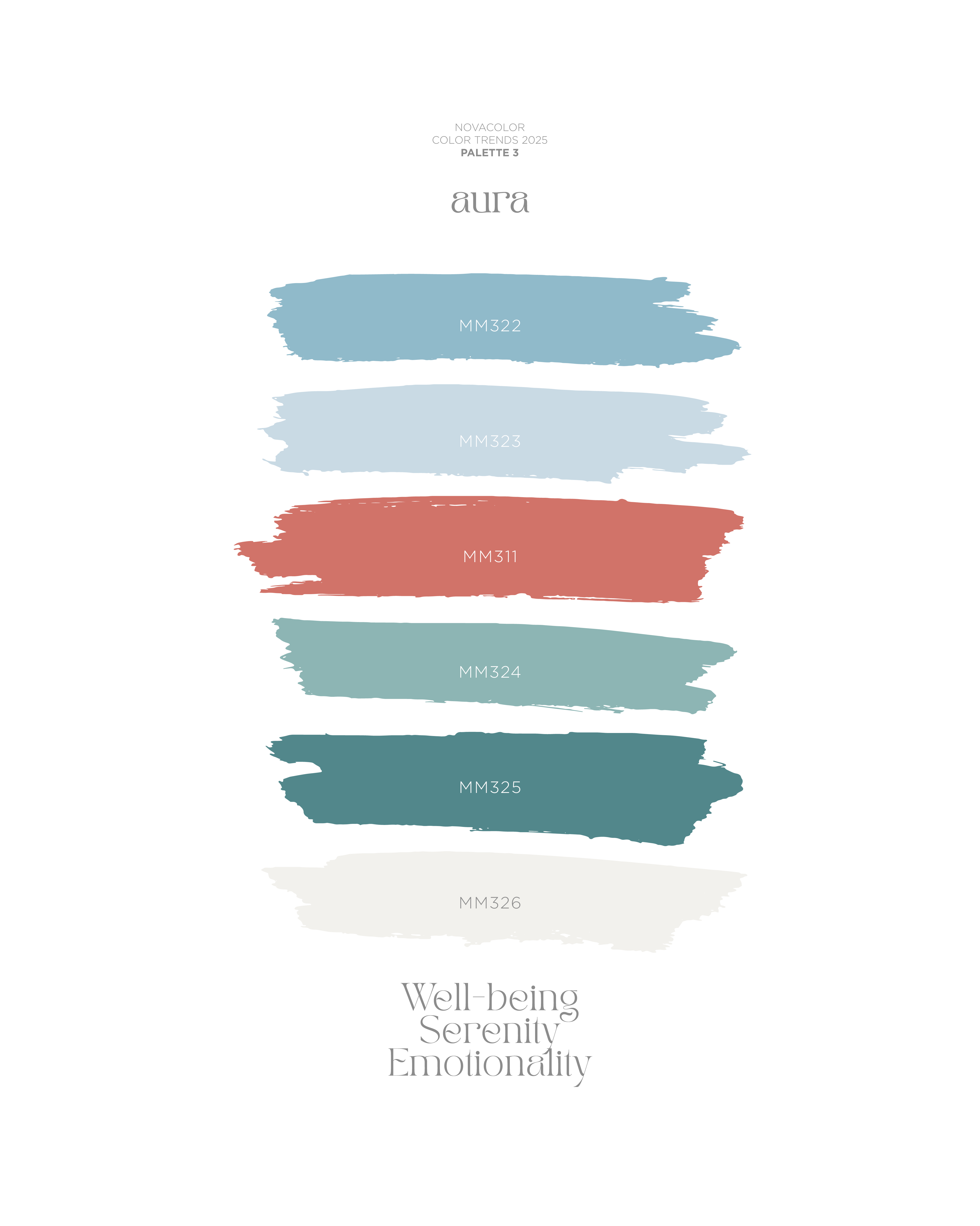 Color Trends 20025 Novacolor 3_Aura