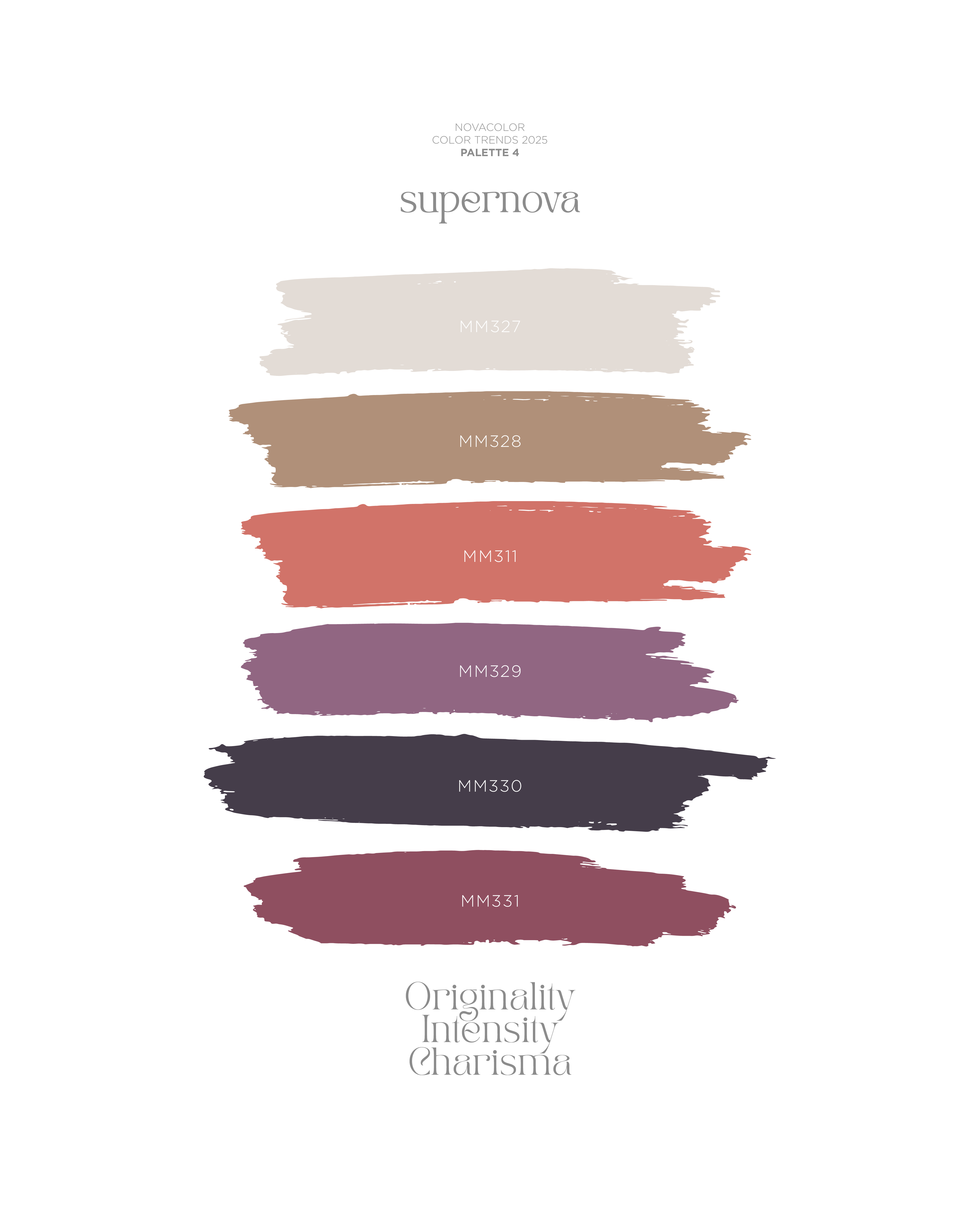 Color Trends 20025 Novacolor 4_Supernova