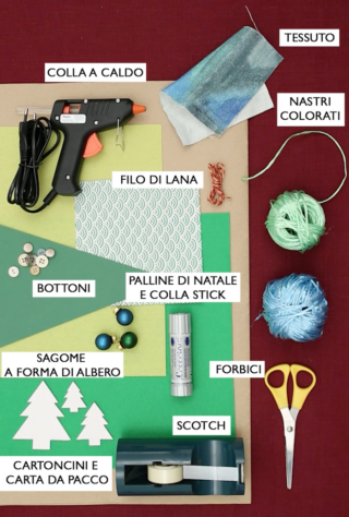 Fai da te pacchetti regalo occorrente Fai da te pacchetti regalo occorrente