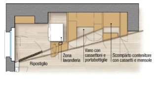 planimetria-armadiatura planimetria-armadiatura