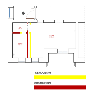 ampliare la cucina progetto F demolizioni costruzioni