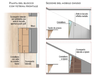 progetto-mobile-soggiorno