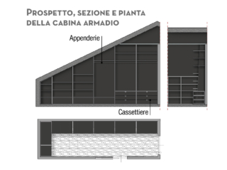 prospetto-cabina-armadio