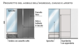 prospetto-mobile-ingresso