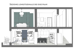 sezione longitudinale dei due piani