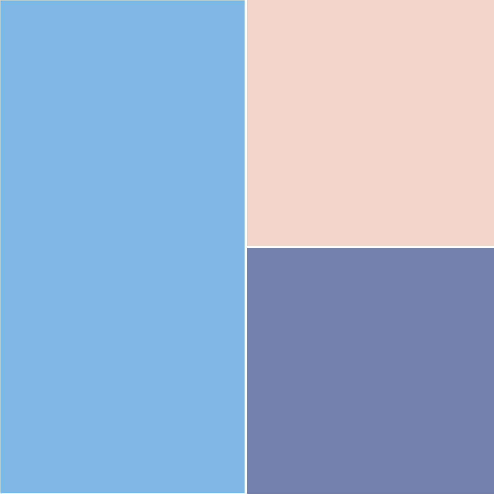 Abbinamento celeste con rosa e violetto