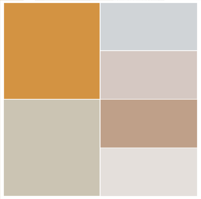 Abbinamento color ocra con grigio azzurro polvere cipria e panna