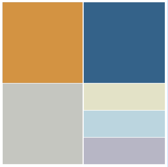 Abbinamento color ocra con grigio chiaro bluette giallo acido chiaro azzurro e lilla