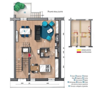 Piantina della cucina con isola e tavolo collegato.