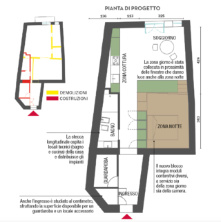 planimetria casa 35 mq