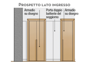 prospetto-lato-ingresso prospetto-lato-ingresso