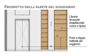 prospetto-lato-soggiorno prospetto-lato-soggiorno