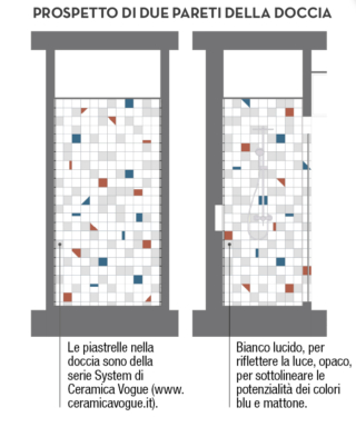 prospetto pareti doccia prospetto pareti doccia