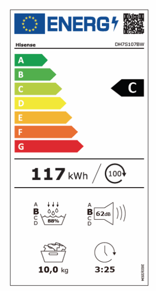 HISENSE ENERGY LABEL HISENSE ENERGY LABEL