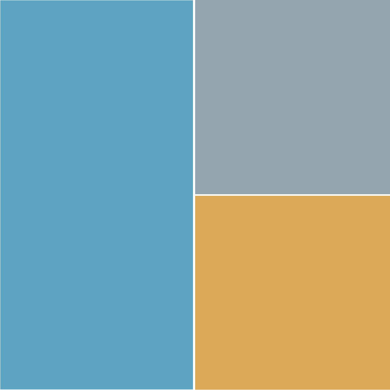 Abbinamento ceruleo con argento e oro Abbinamento ceruleo con argento e oro