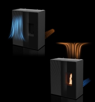 MCZ Group Eiko 365 MCZ Group Eiko 365