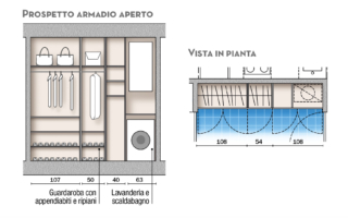 progetto-armadio progetto-armadio