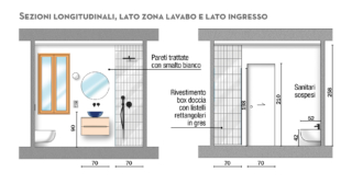 progetto-bagno progetto-bagno