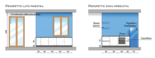 progetto-cucina progetto-cucina