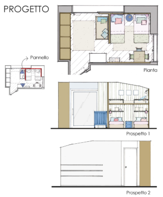Planimetria progetto