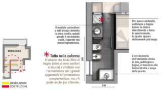 Bagno lavanderia Progetto Sceg Architetti (Torino) Bagno lavanderia Progetto Sceg Architetti (Torino)