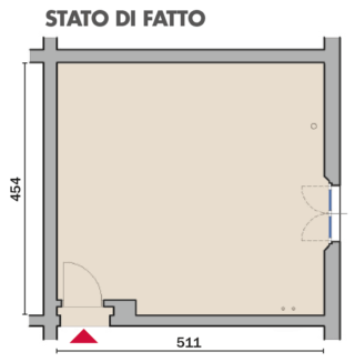 Stato di fatto