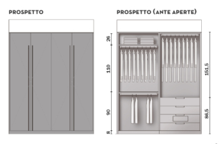 L'attrezzatura interna
prevede barre posizionate ad altezze differenti per riporre i vari capi, cassetti e ripiani.