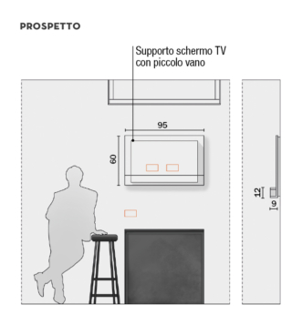 progetto-cucina