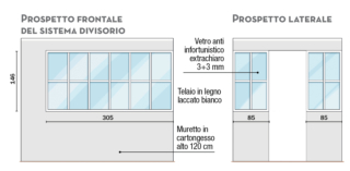 prospetto-sistema-divisorio