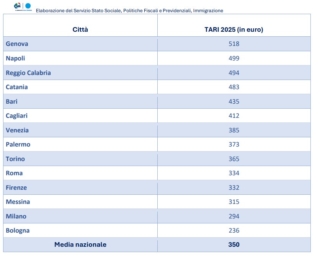 Immagine 2026-02-05 103052 Immagine 2026-02-05 103052