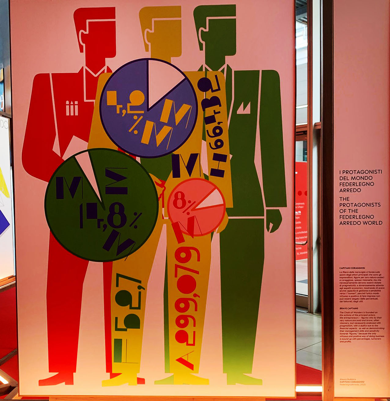 Mostra FederlegnoArredo La filiera delle meraviglie