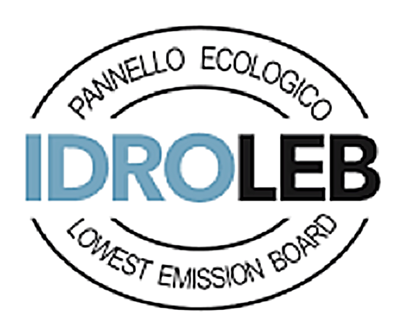 idroleb