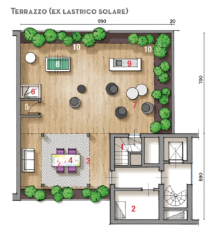 1 Scala 2 Locale tecnico
3 Pergolato 4 Zona pranzo 5 Cabina attrezzi 6 Doccia 7 Zona relax 8 Biliardino 9 Bancone 10 Fioriere 1 Scala 2 Locale tecnico
3 Pergolato 4 Zona pranzo 5 Cabina attrezzi 6 Doccia 7 Zona relax 8 Biliardino 9 Bancone 10 Fioriere