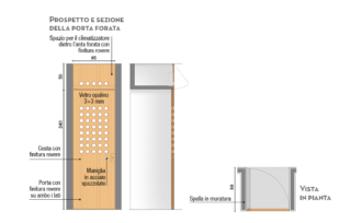 prospetto-e-sezione-porta-forata prospetto-e-sezione-porta-forata